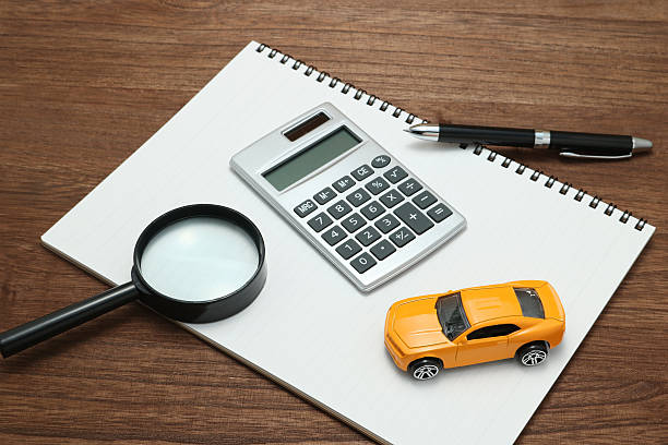 Benefits of using the Car Payment Calculator