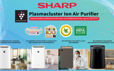 The Role of Sharp Plasmacluster Air Purifiers in Preventing the Flu